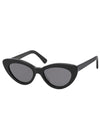 Pamela Sunglasses in Black w/Flat Grey Lenses